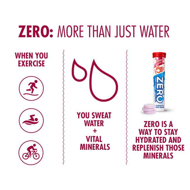 Bidon + 10 Pastilles Hydratation Electrolyte HIGH5 CYCLE PACK Fruits Rouge - Image 3