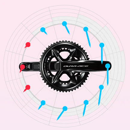 Manivelles Capteur de Puissance SHIMANO DURA-ACE R9200-P - Image 3