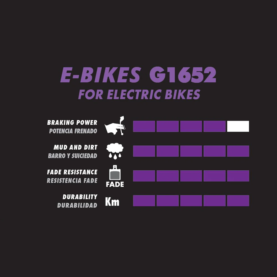 Plaquettes Semi-Métalliques GALFER E-Bike Avid Code (2011-2016) / Sram Guide RE/Code R/RSC/DB8/G2 RE / Motive - Image 4