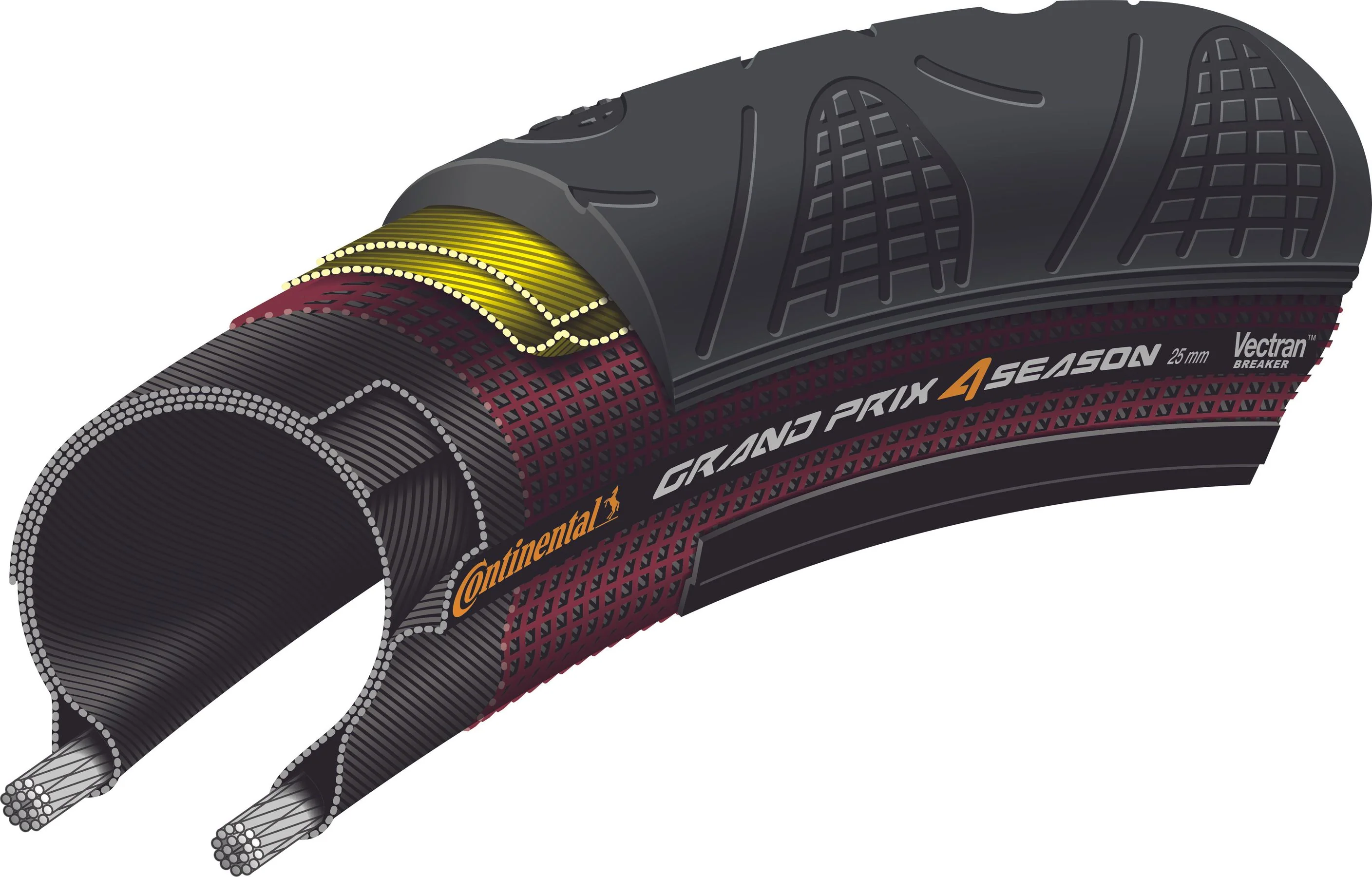 Pneu CONTINENTAL GRAND PRIX 4 SEASON 700c TubeType Noir - Image 5