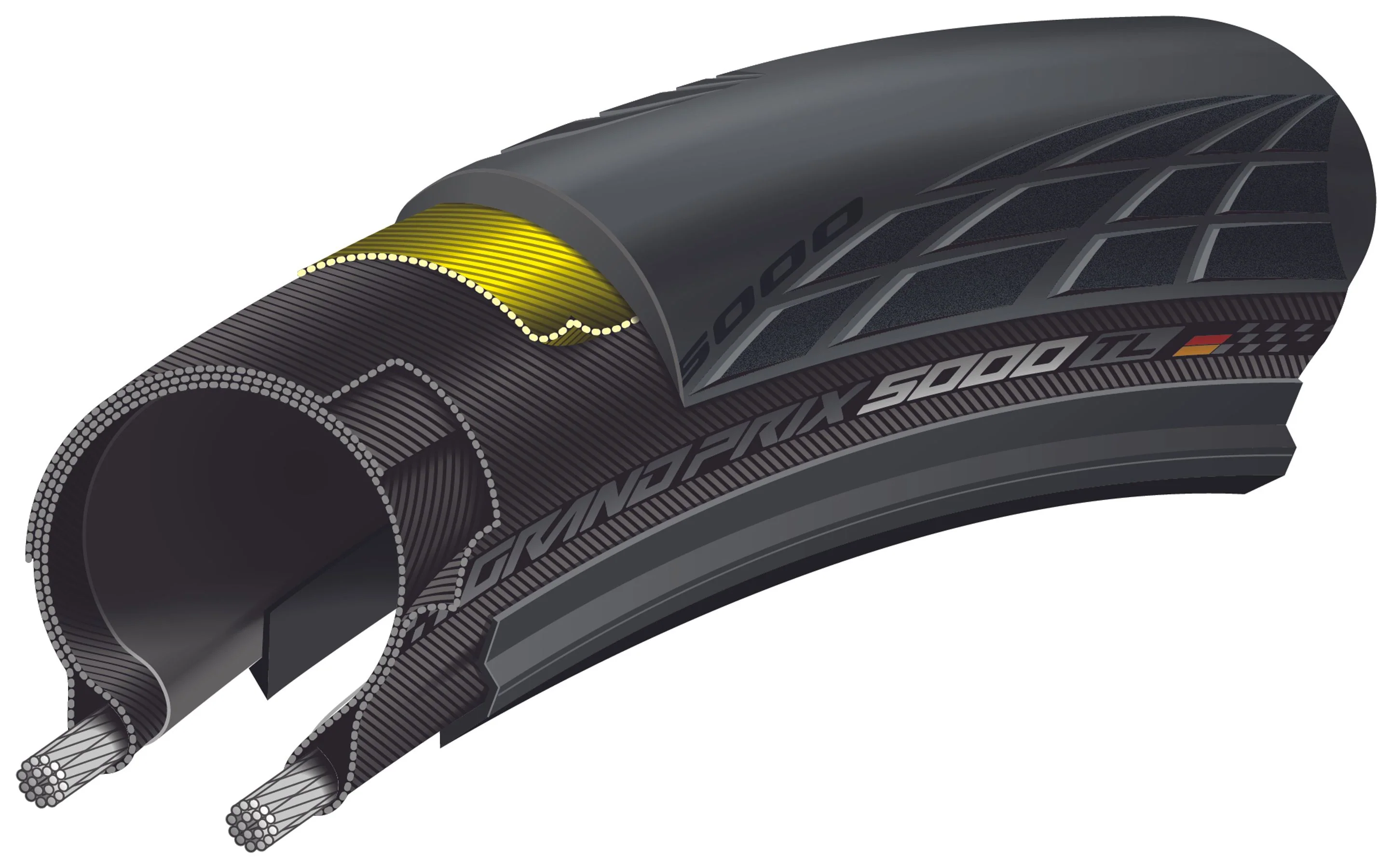 Pneu CONTINENTAL GRAND PRIX 5000 S TR 650b Tubeless Ready Marron - Image 5
