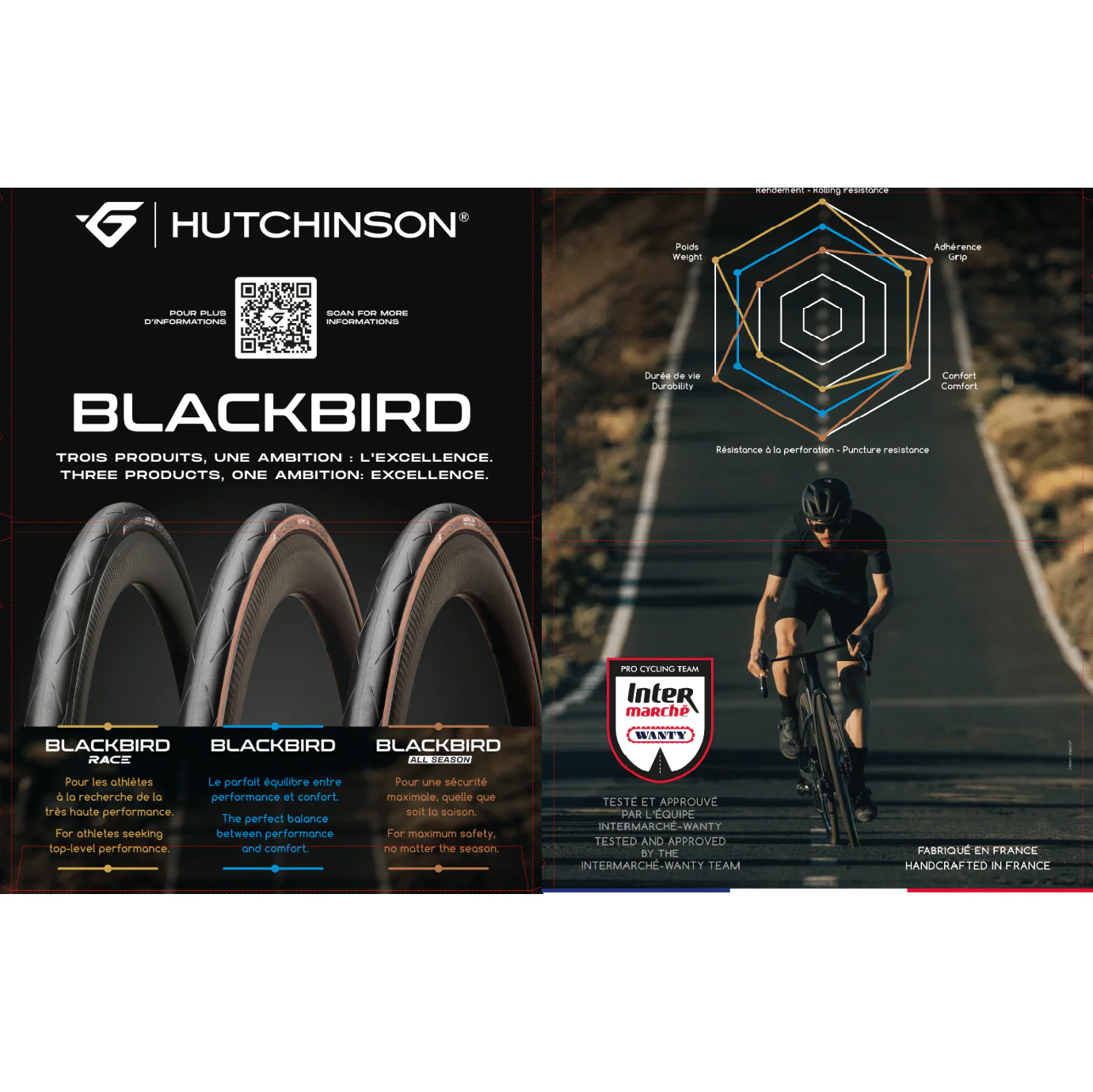 Pneu HUTCHINSON BLACKBIRD 700c TubeType Noir - Image 3
