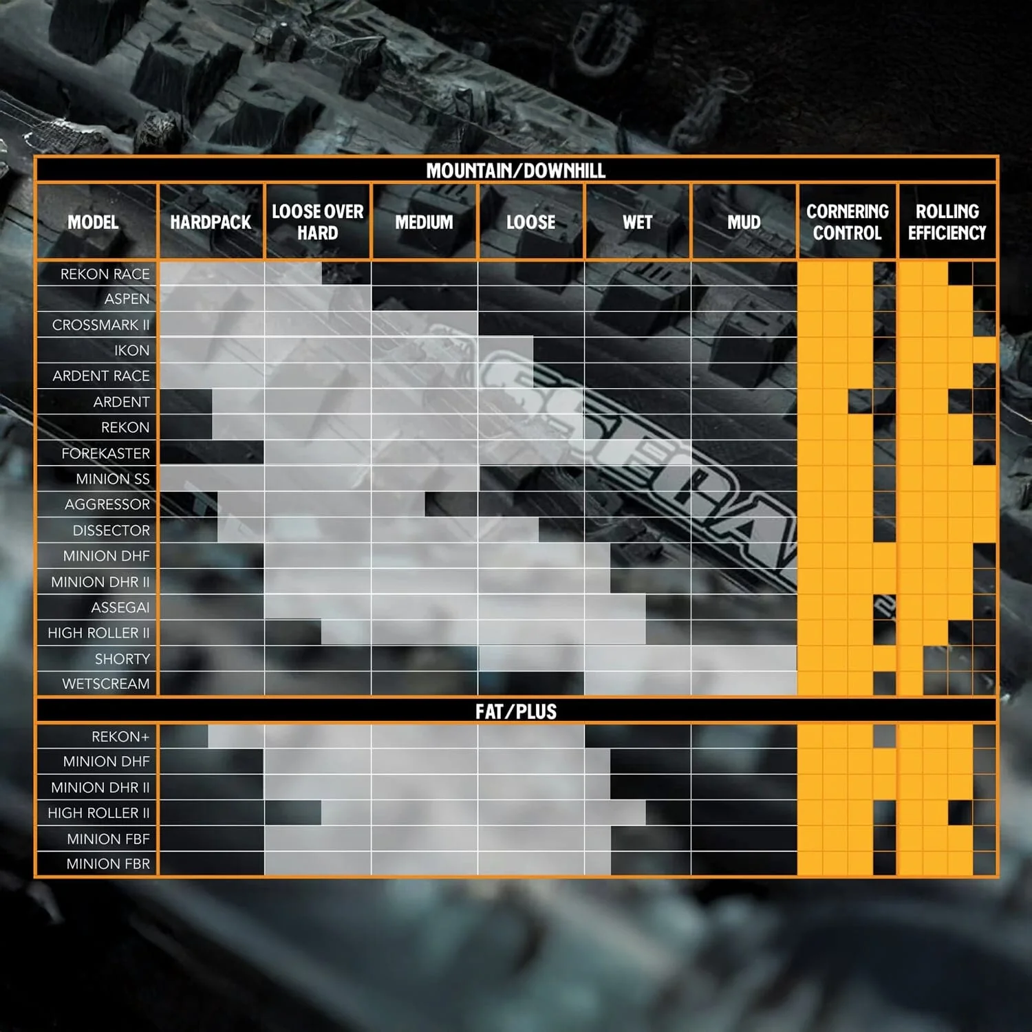 Pneu MAXXIS HOOKWORM 26x2.50 Rigide Noir - Image 2