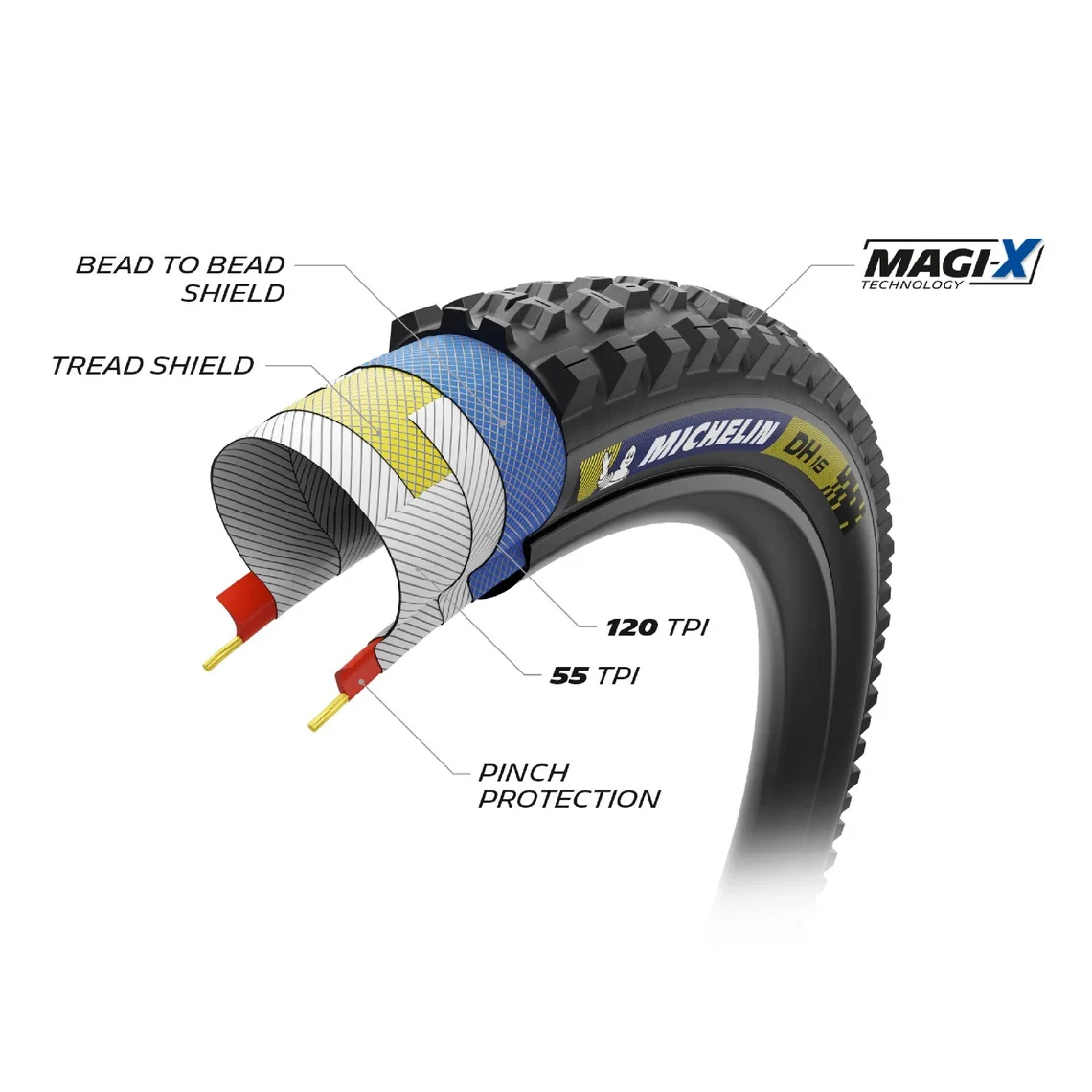 Pneu MICHELIN DH16 Racing Line 29x2.40 Tubeless Ready Souple - Image 4