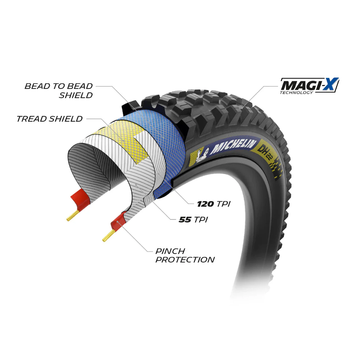 Pneu MICHELIN DH22 Racing Line 29x2.40 Tubeless Ready Souple - Image 4