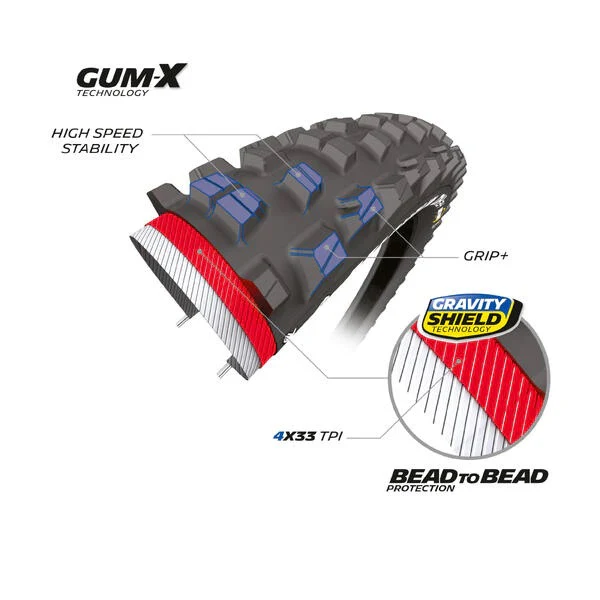 Pneu MICHELIN DH34 BIKE PARK Performance Line 29x2.40 Tubeless Ready Rigide - Image 4