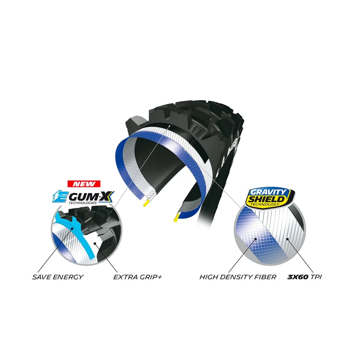 Pneu MICHELIN E-WILD REAR Compétition Line 29x2.60 Tubeless Ready Souple - Image 4