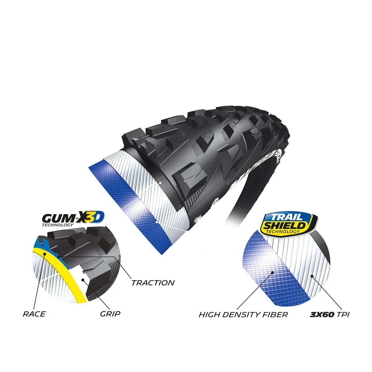 Pneu MICHELIN FORCE AM Competition Line 29x2.25 Tubeless Ready Souple - Image 3
