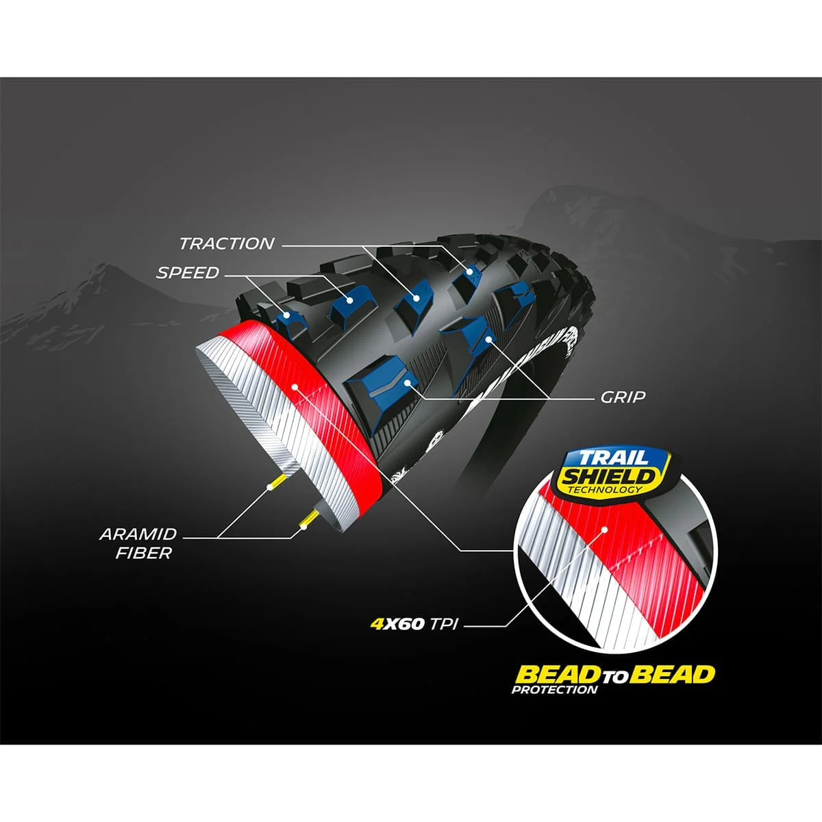 Pneu MICHELIN FORCE AM Performance Line 27.5x2.60 Tubeless Ready Souple - Image 4