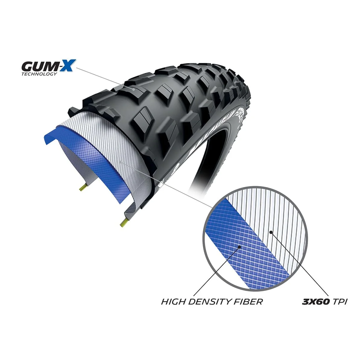 Pneu MICHELIN FORCE XC2 Performance Line 29x2.25 Tubeless Ready Souple - Image 4