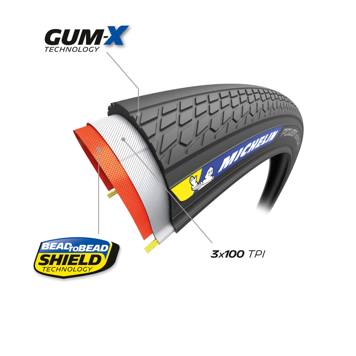 Pneu MICHELIN POWER ADVENTURE Competition Line 650x48 Tubeless Ready Noir - Image 4