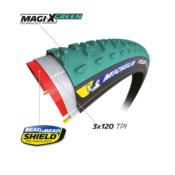 Pneu MICHELIN POWER JET Compétition Line 700x33c Tubeless Ready Vert - Image 4
