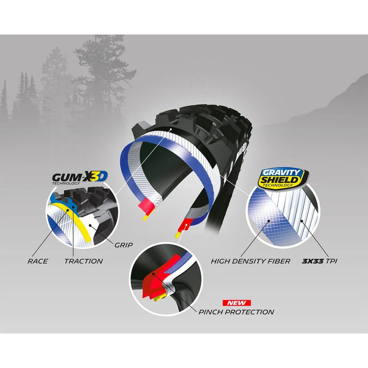 Pneu MICHELIN WILD ENDURO REAR Competition Line 29x2.40 GUM-X Tubeless Ready Souple - Image 5