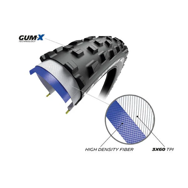 Pneu MICHELIN WILD XC Performance Line 29x2.25 Tubeless Ready Souple - Image 5