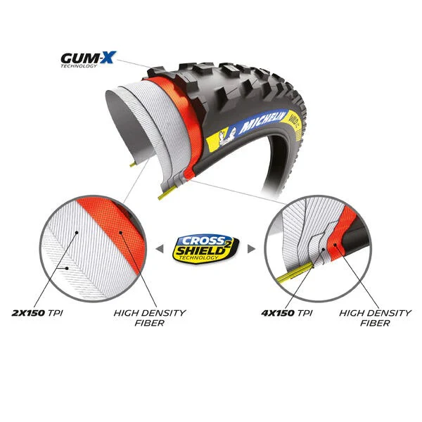 Pneu MICHELIN WILD XC Racing Line 29x2.35 Tubeless Ready Souple - Image 5