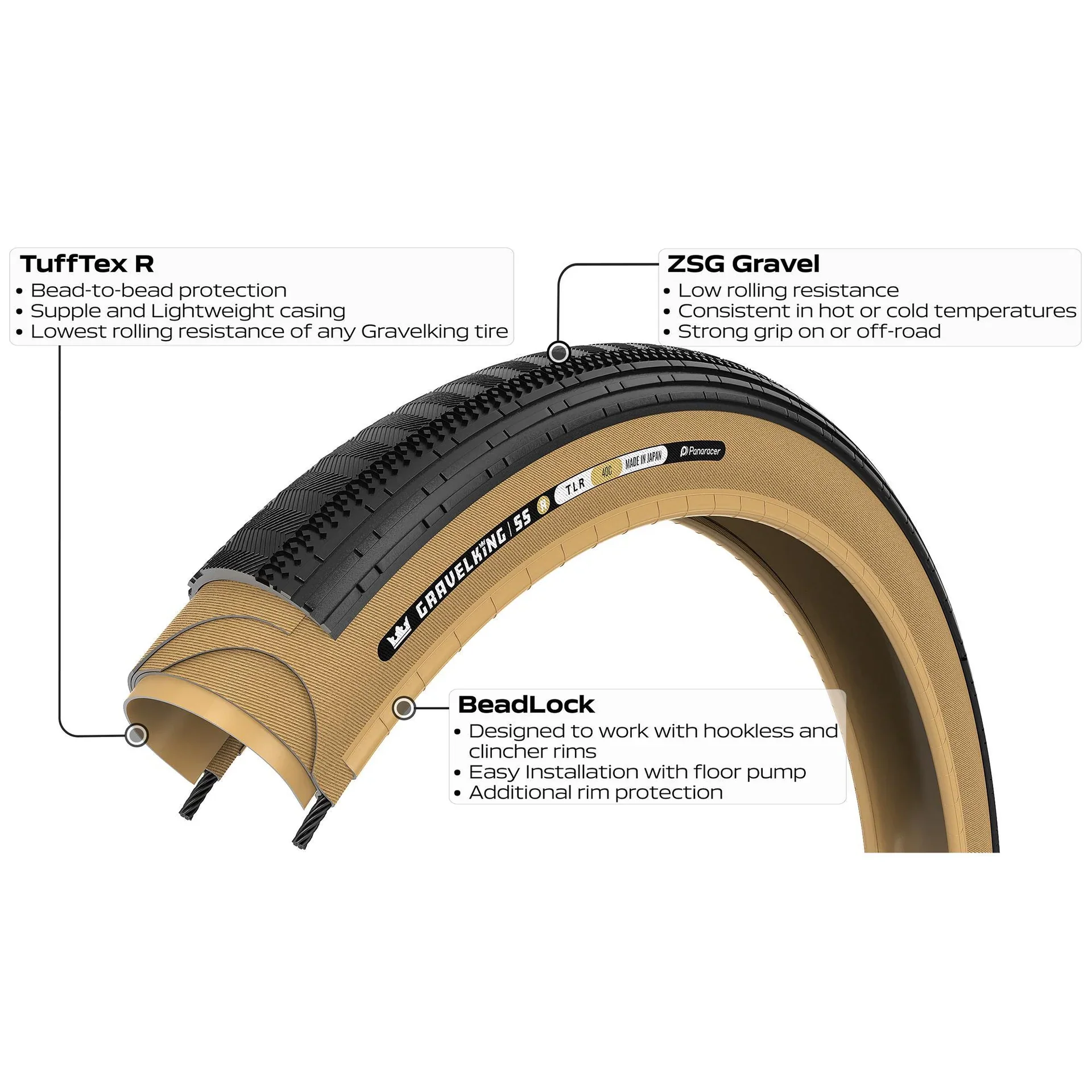 Pneu PANARACER GRAVELKING SEMISLICK R-LINE TLR 700x40c Tubeless Ready Beige - Image 3