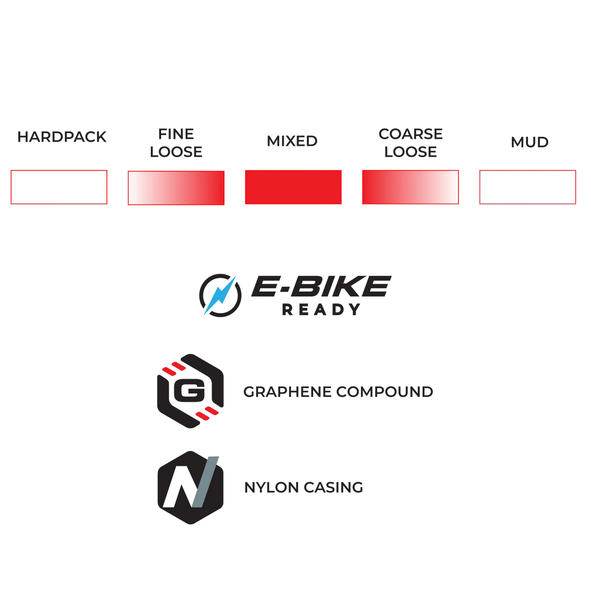 Pneu VITTORIA TERRENO T50 MIXED Gravel Endurance 700x45c Tubeless Ready Souple Marron - Image 4