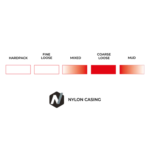 Pneu VITTORIA TERRENO T80  COARSE LOOSE 700x33c CX Sport TubeType Noir - Image 5
