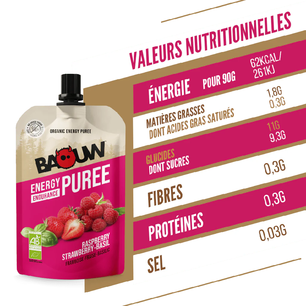 Purée Energétique BAOUW Bio Recette aux Fruits Framboise/Fraise/Basilic (90g) - Image 2