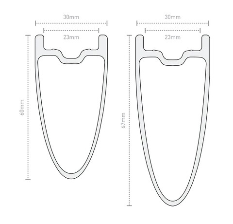 Roue Avant ENVE SES 6.7 Tubeless Ready (Center Lock) Blanc - Image 3