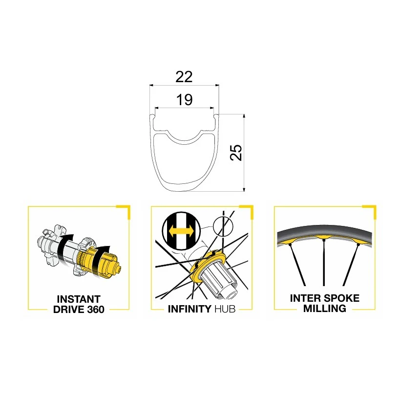 Roue Avant MAVIC KSYRIUM SL HERITAGE Tubeless Ready - Image 4
