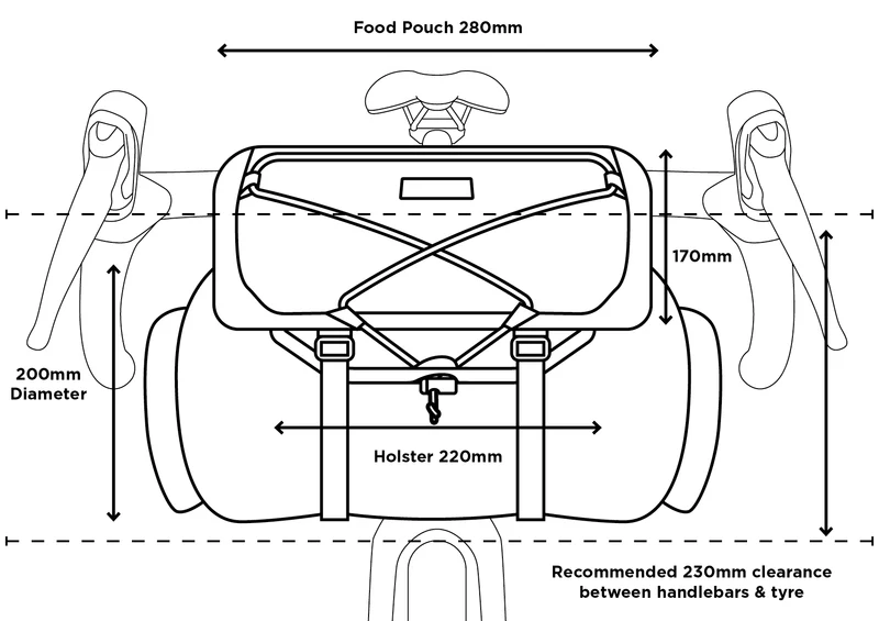 Sacoche de Guidon RESTRAP BAR BAG HOLSTER+ DRY BAG + FOOD POUCH 17L Orange - Image 6