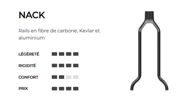 Selle PROLOGO CHOICE PAS 140mm Rails Nack - Image 6
