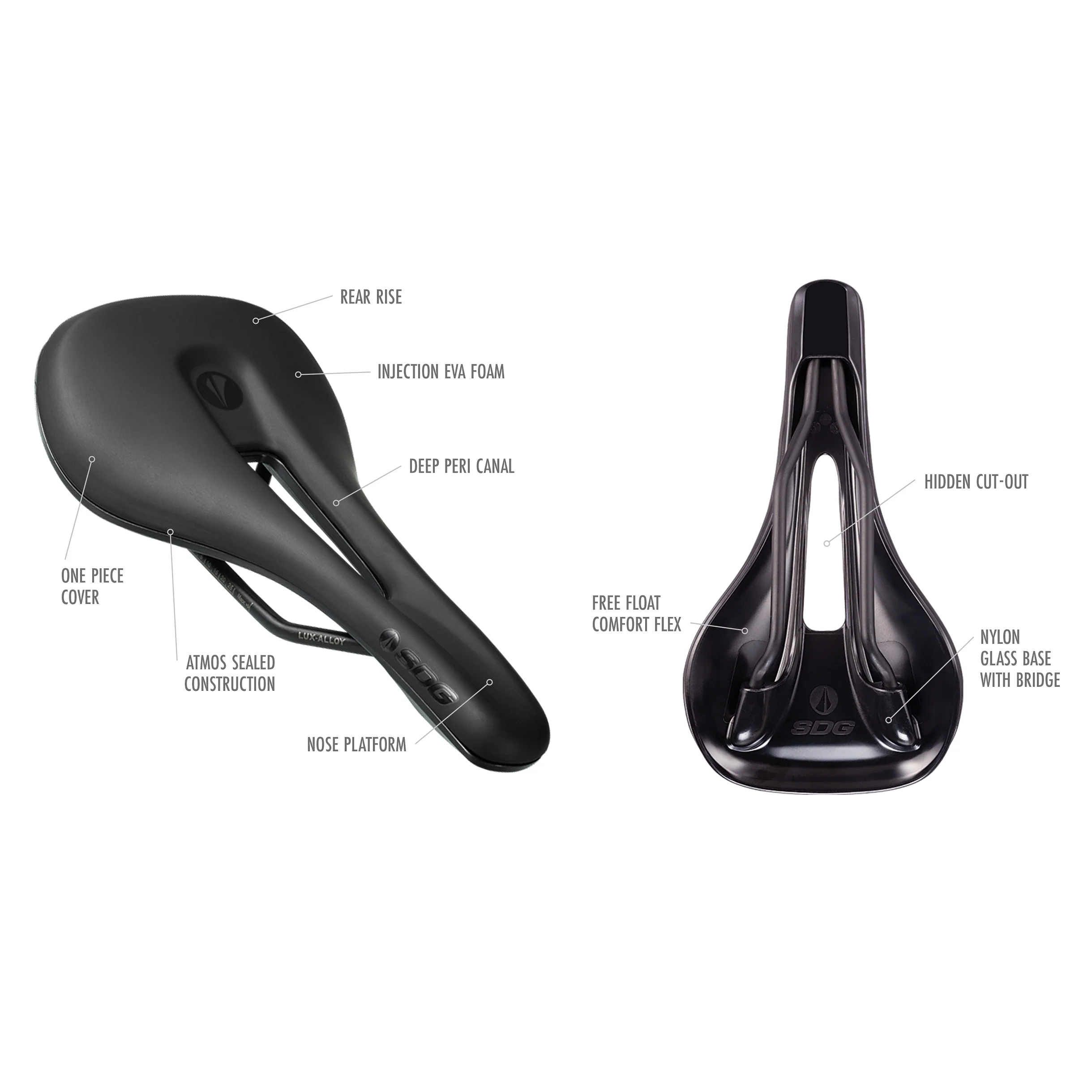 Selle SDG BEL-AIR V3 OVERLAND Rails Lux-Alloy Noir - Image 7