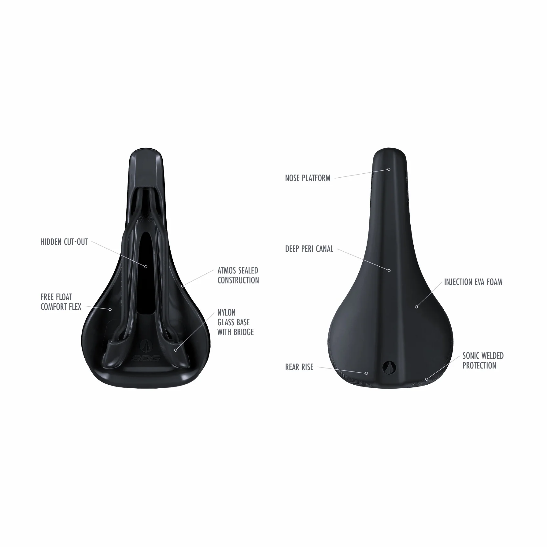 Selle SDG BEL-AIR V3 Rails Lux Alloy Noir - Image 5