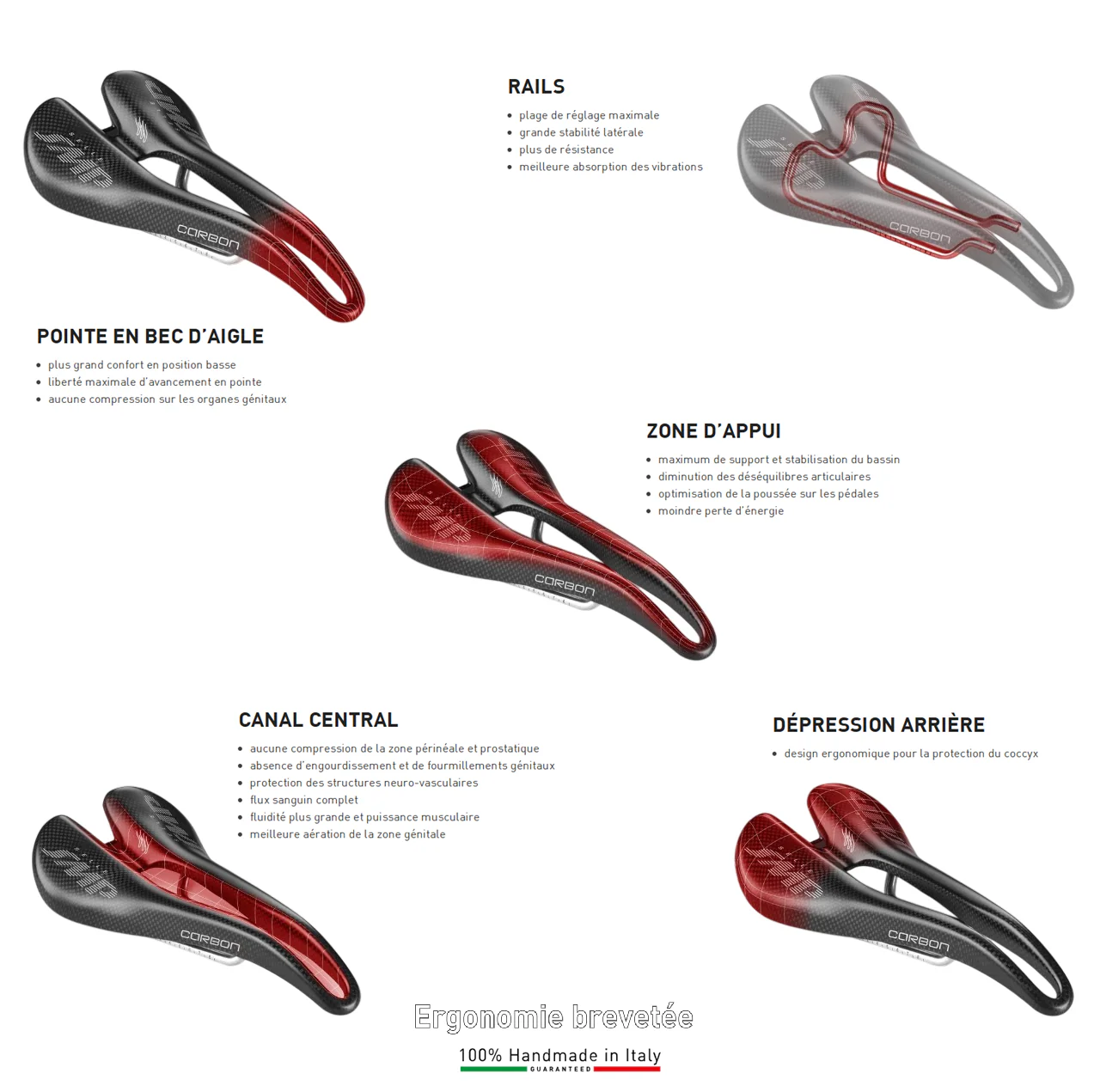 Selle SMP PRO Rails Inox - Image 6