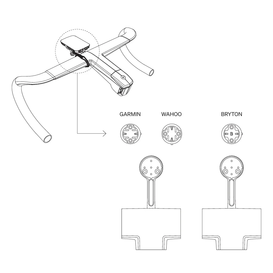 Support de GPS DEDA ALANERA RS - Image 2